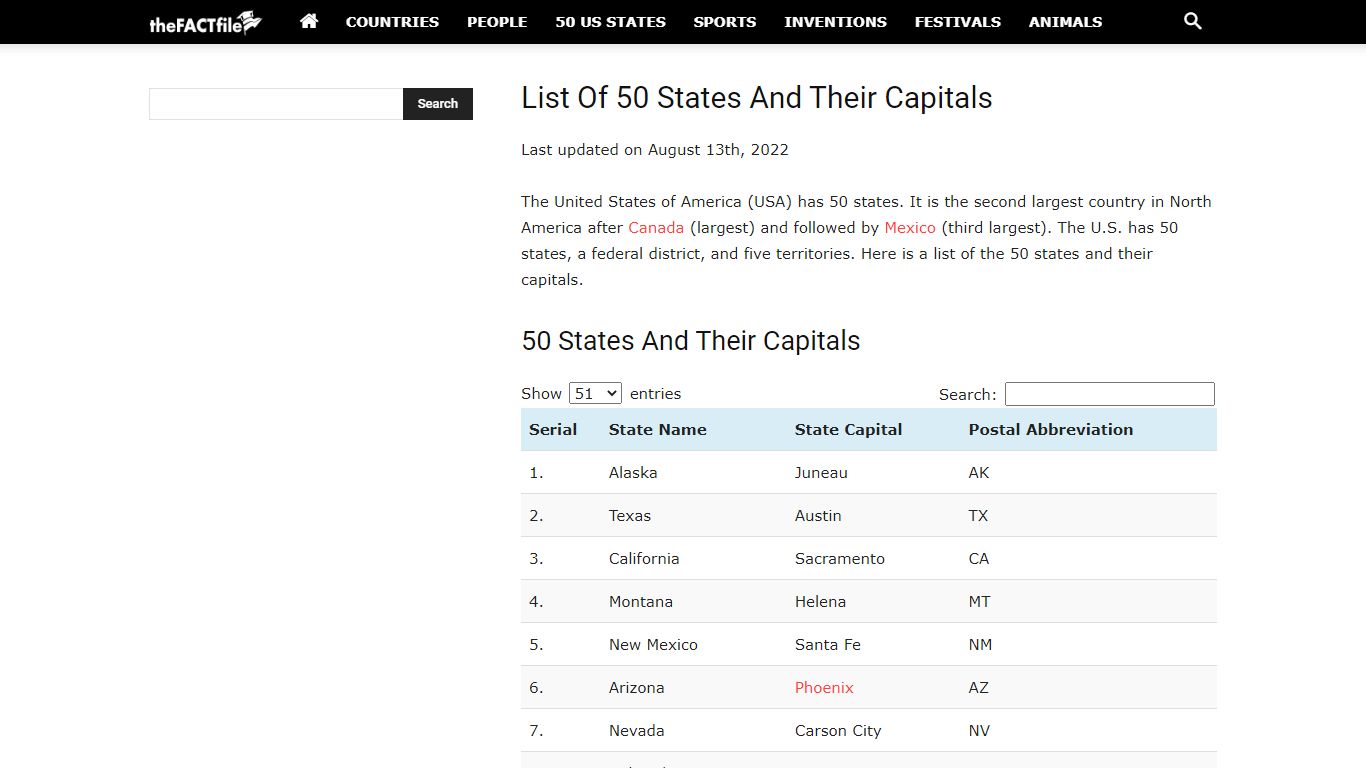 List Of 50 U.S. States And Their Capitals - The Fact File